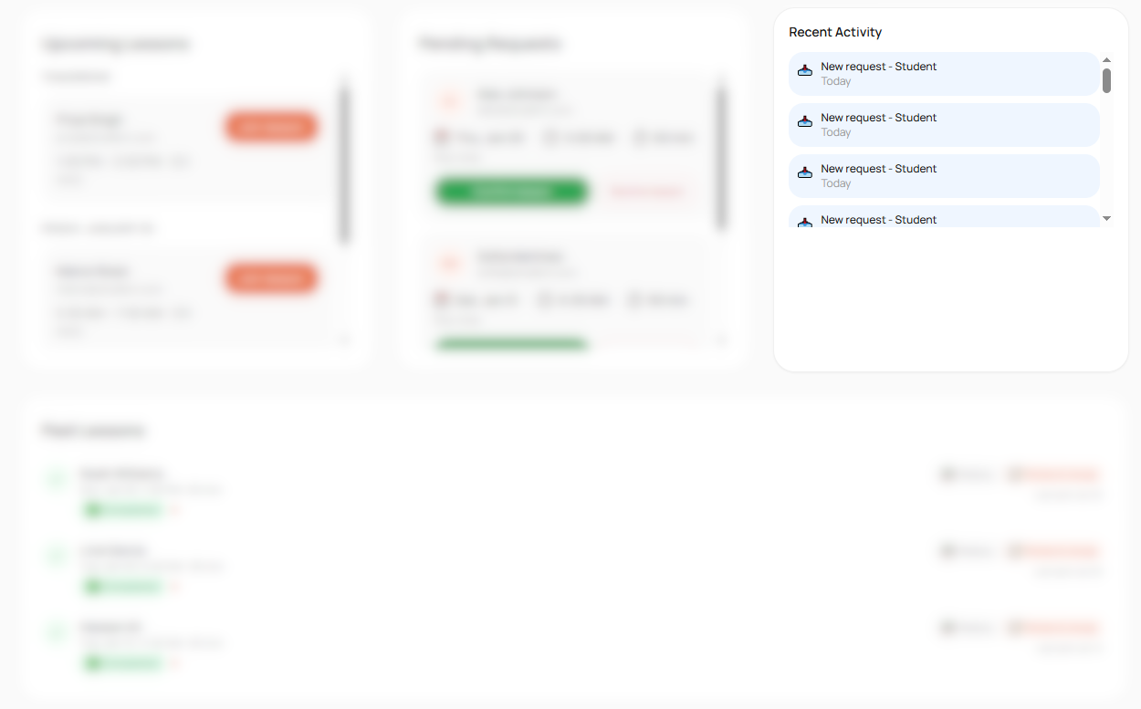 Dashboard showing recent activity